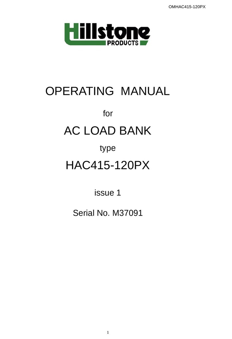 Hillstone HAC415-120PX operating manual