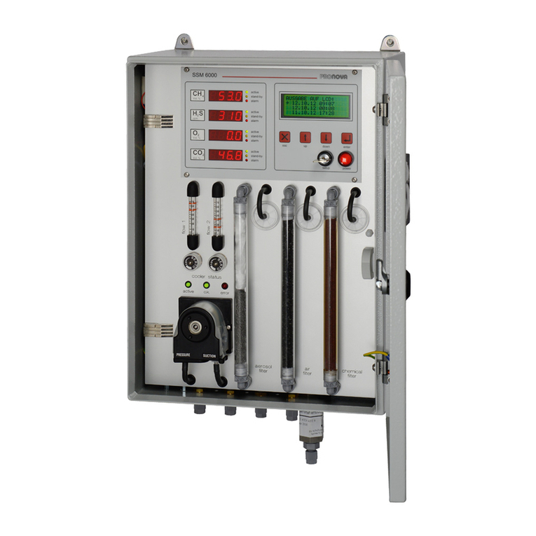 PRONOVA SSM 6000 user manual