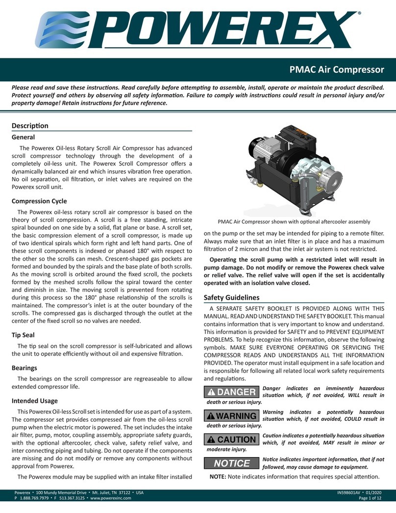 Powerex PMAC User manual