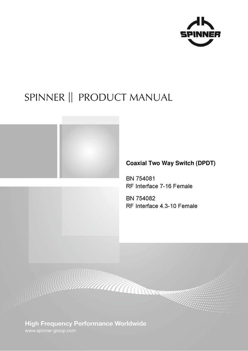 Spinner II BN 754081 User manual