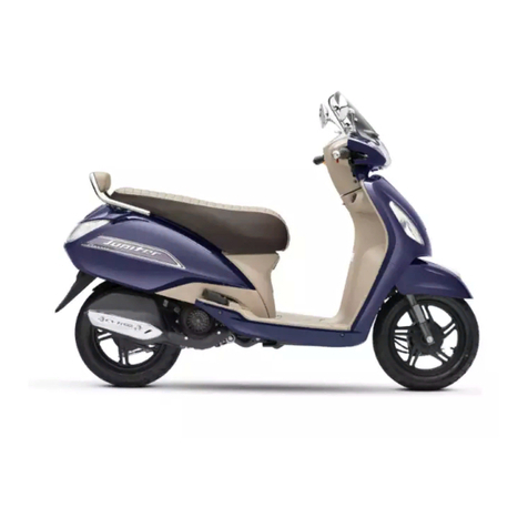 TVS Jupiter BS-VI User manual TVS Jupiter BS-VI User manual