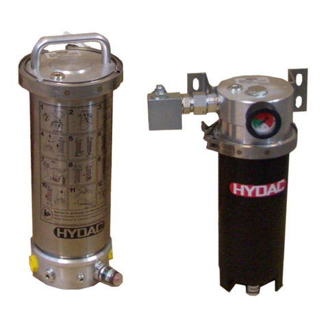 HYDAC FILTER SYSTEMS OLF-5/Z User manual HYDAC FILTER SYSTEMS OLF-5/Z User manual
