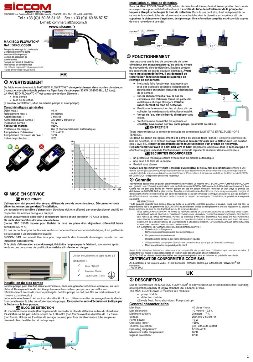 Siccom MAXI ECO FLOWATCH DE40LCC300 User manual