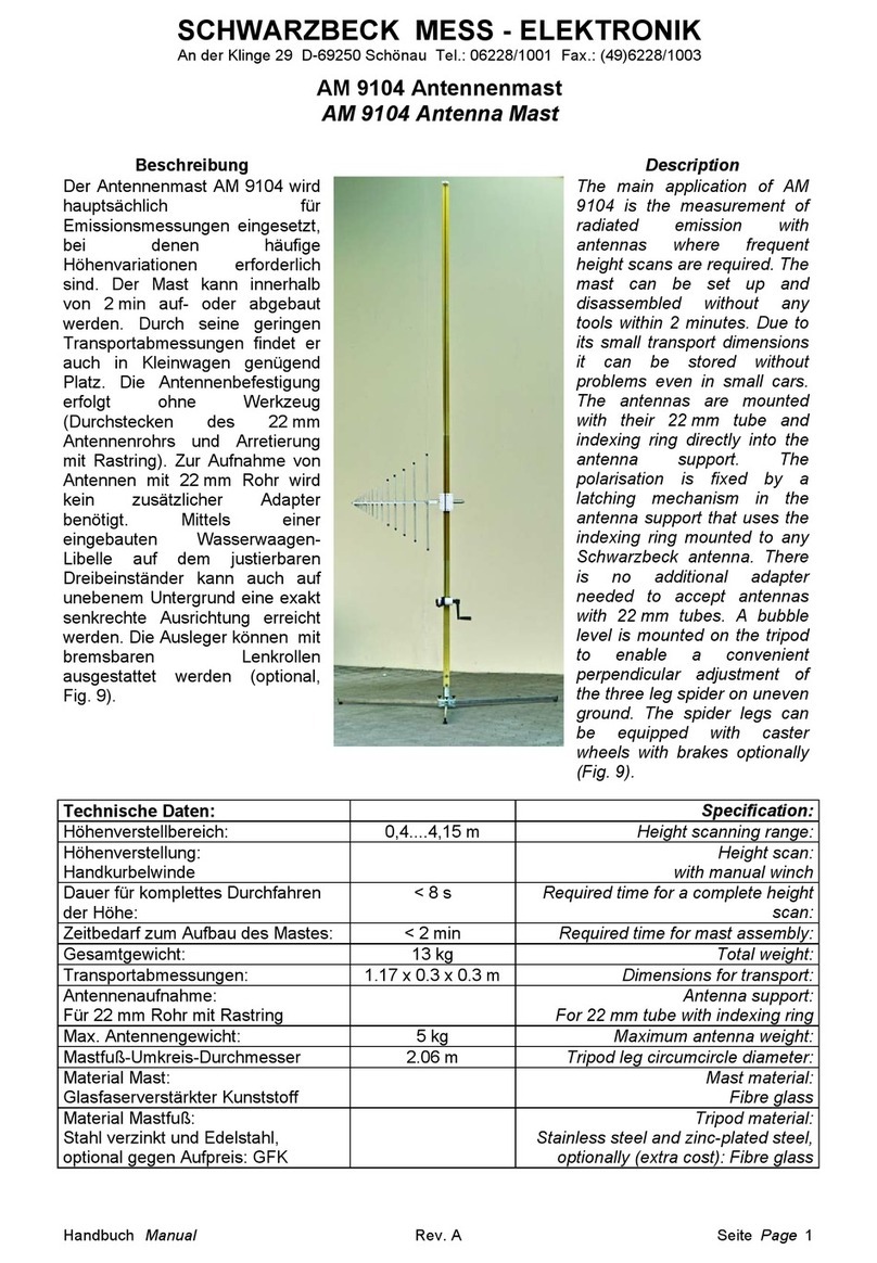 Schwarzbeck AM 9104 manual