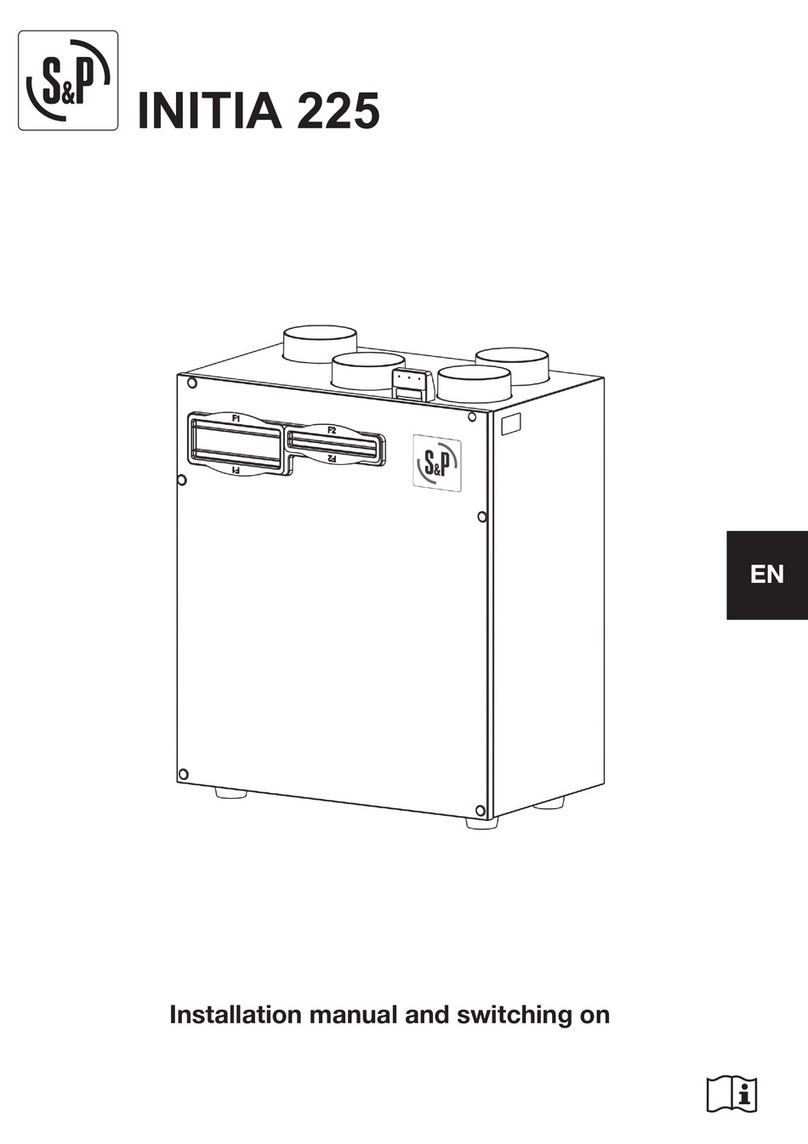 S&P INITIA 225 User manual