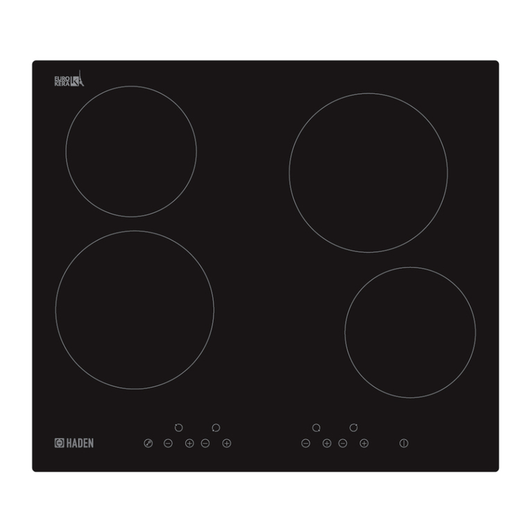 Haden HCTT60 User manual