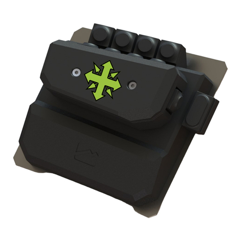 MoveMaster MoveMaster User manual