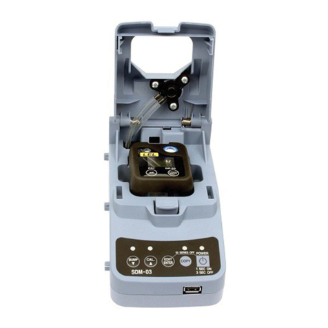RKI Instruments SDM-03 User manual