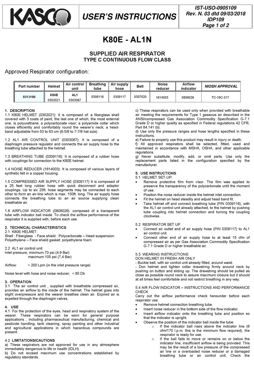 Kasco K80E AL1N User instructions