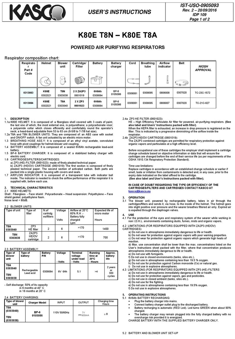 Kasco K80E T8N User manual
