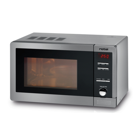 Rotel U1541CH User manual