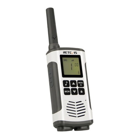 Retevis RT45 user manual
