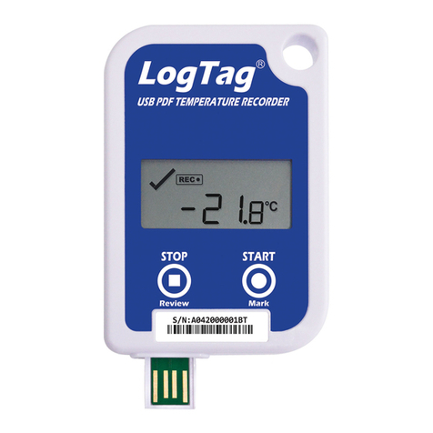 LogTag USRID-16 User manual