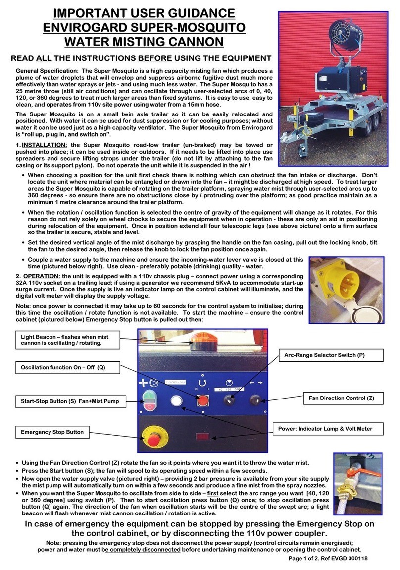 ENVIROGARD Super Mosquito IMPORTANT USER GUIDANCE