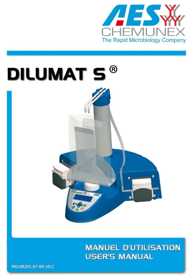 AES Dilumat S user manual