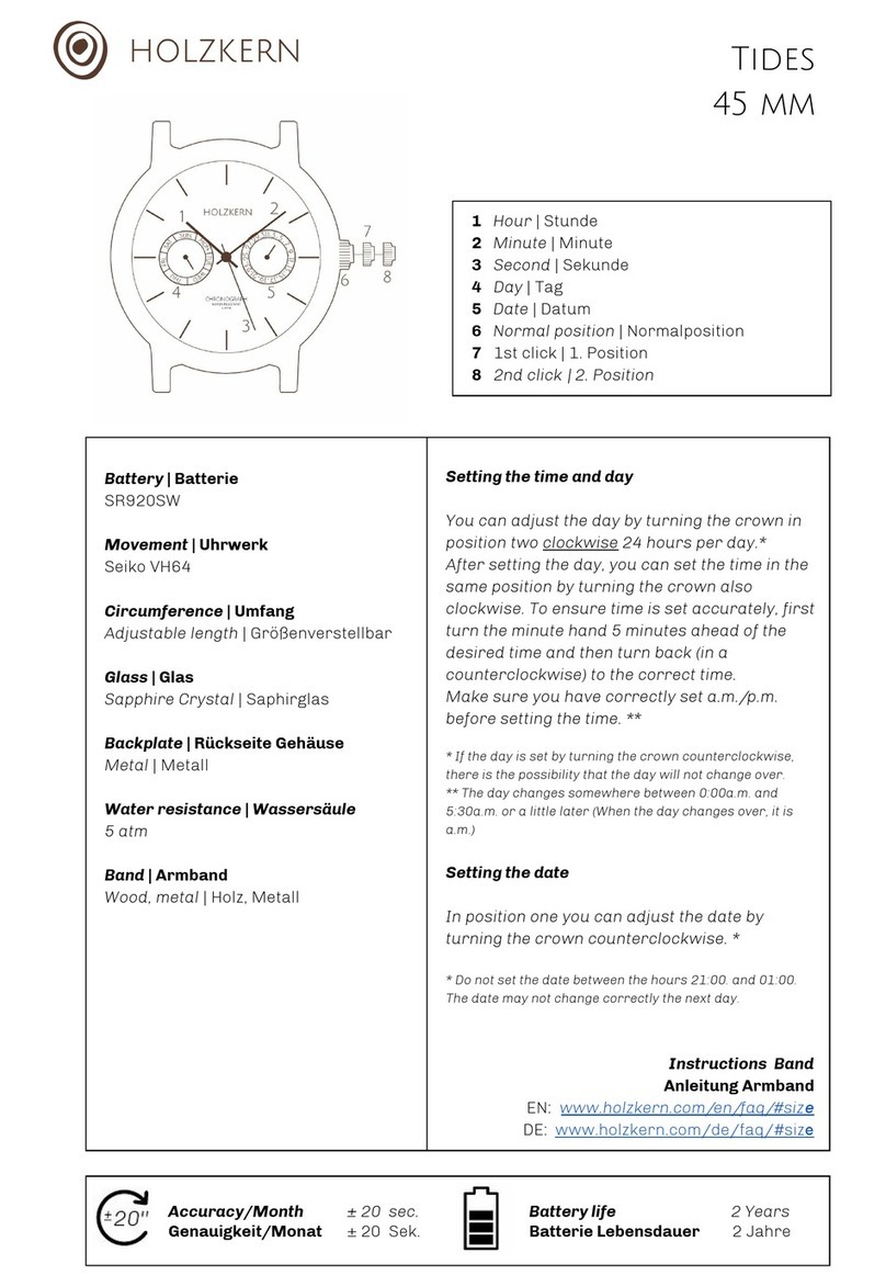HOLZKERN Tides User manual HOLZKERN Tides User manual