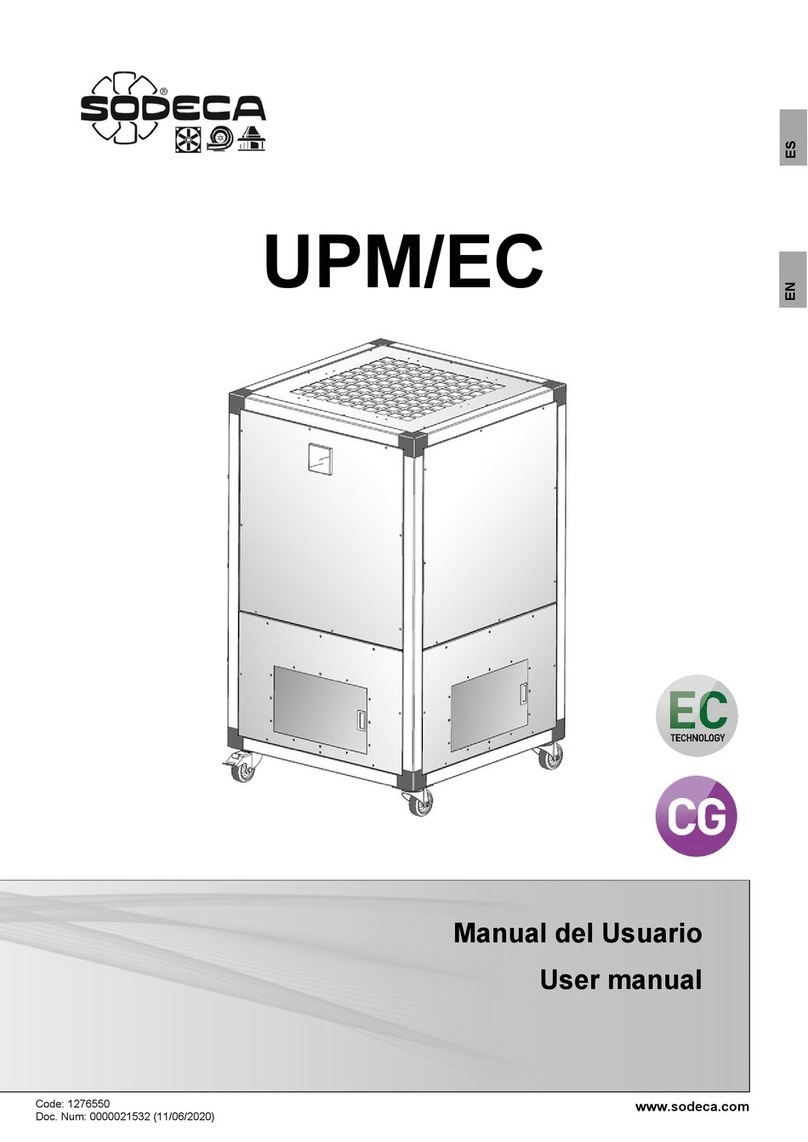 SODECA UPM/EC user manual