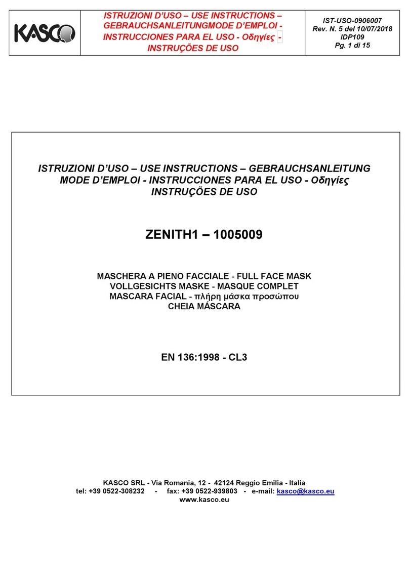 Kasco ZENITH1 use instructions