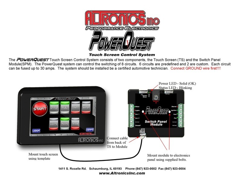 Altronics PowerQuest User manual
