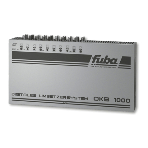 Fuba OKB 1000 operating instructions