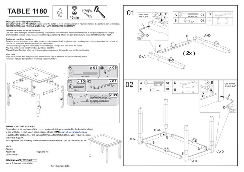 Core Products 1180 User manual Core Products 1180 User manual