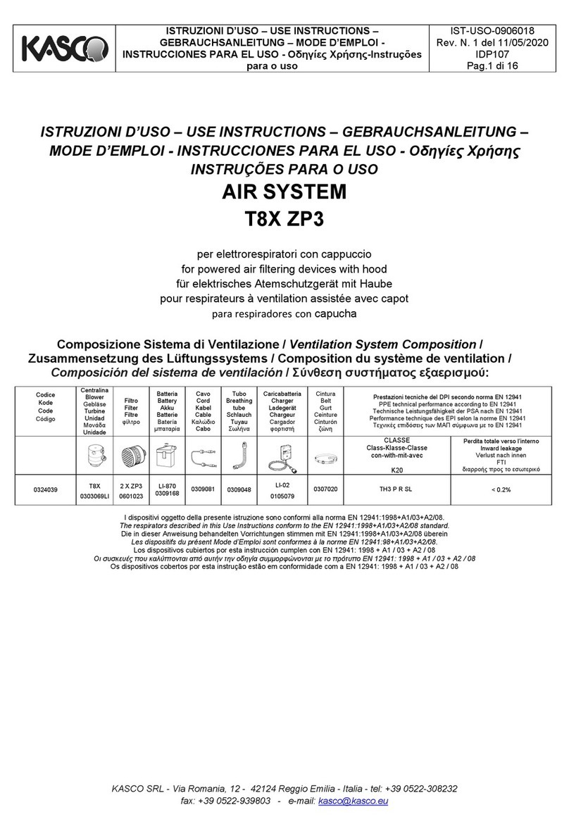 Kasco T8X ZP3 use instructions