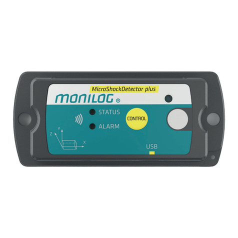 SMT monilog quick guide