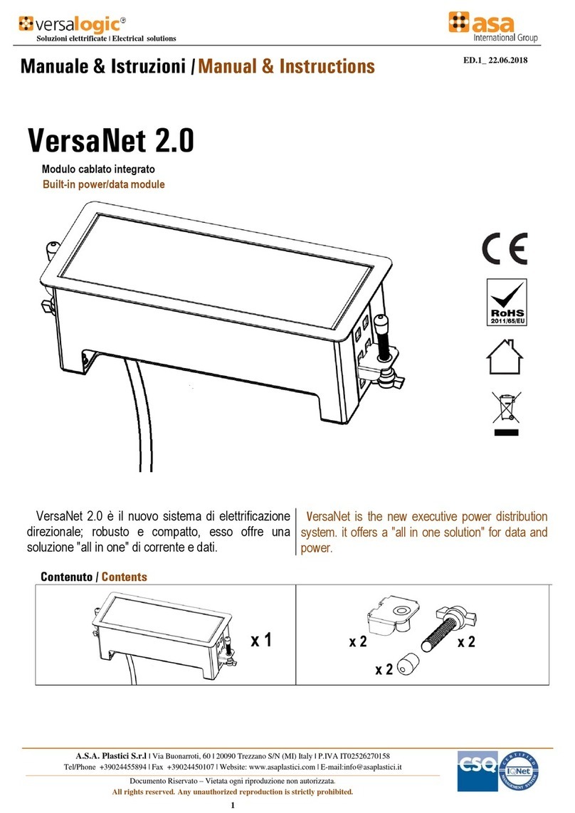 ASA Electronics VersaLogic VersaNet 2.0 Manual instructions
