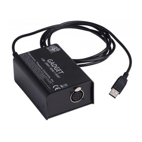 ETC Gadget Setup guide