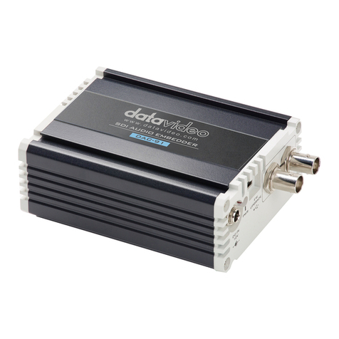 Data Video DAC-91 instruction manual