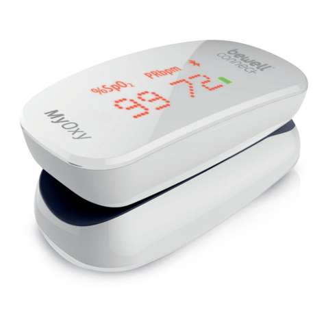 VISIOMED Bewell Connect MyOxy BW-OX1 User manual