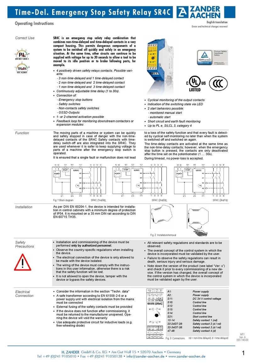Zander Aachen SR4C User manual Zander Aachen SR4C User manual