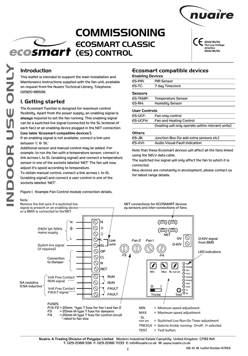 NuAire ECOSMART CLASSIC CONTROL Series Commissioning manual NuAire ECOSMART CLASSIC CONTROL Series Commissioning manual