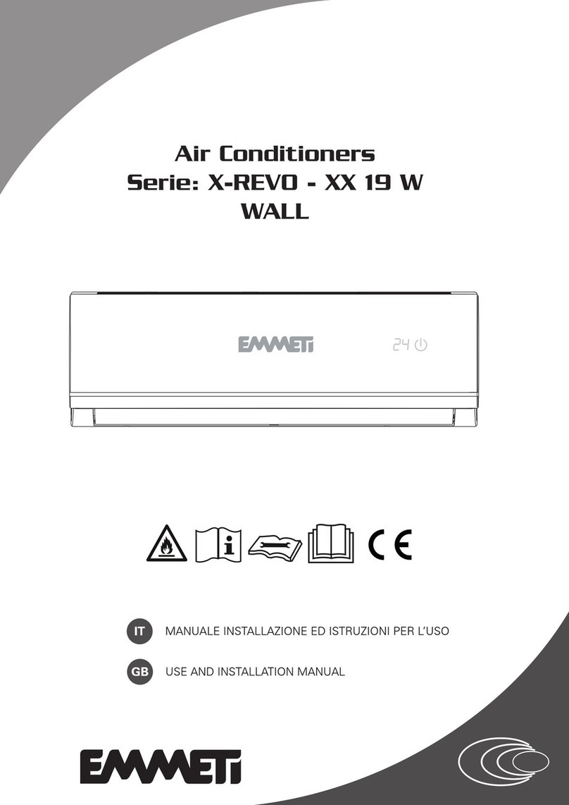 emmeti X-REVO 19 W Series Technical specifications