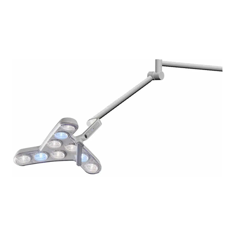 Derungs Dmed Triango 100 User manual