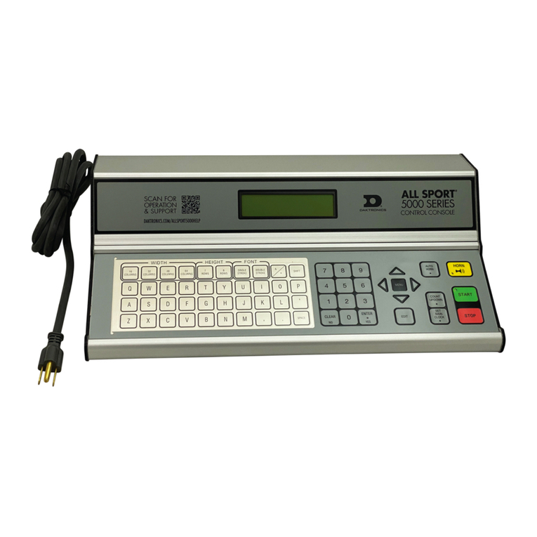 Daktronics All Sport 5000 User manual Daktronics All Sport 5000 User manual