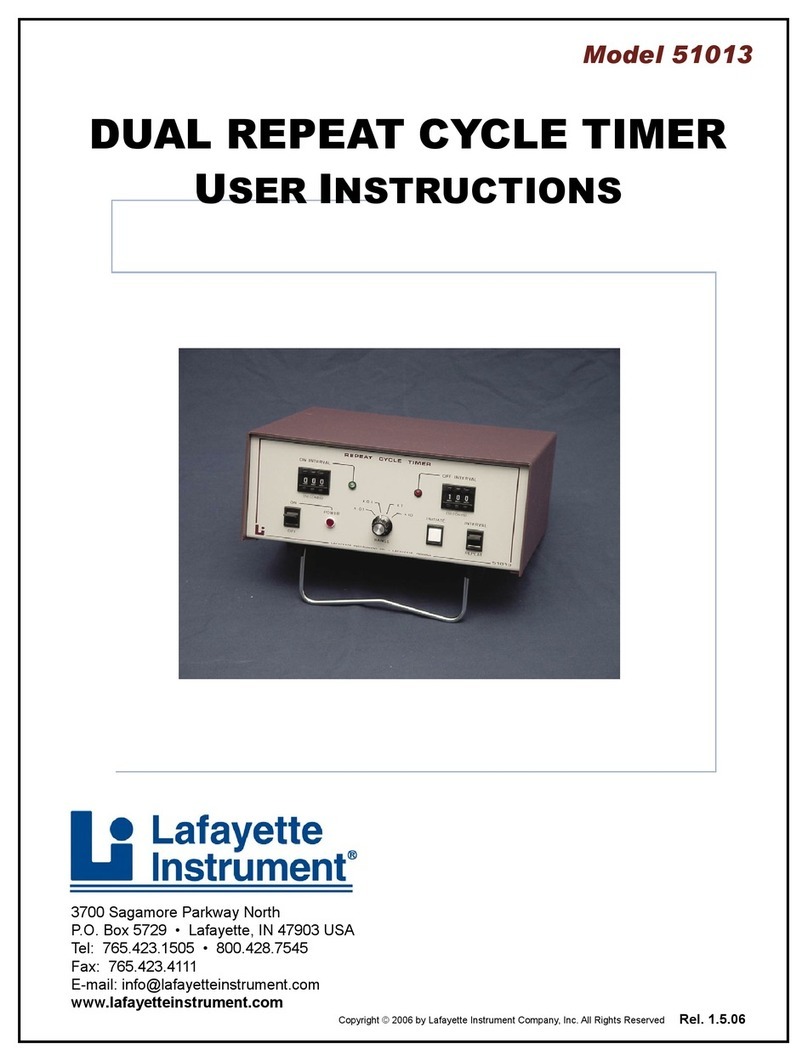 Lafayette Instrument 51013 User instructions