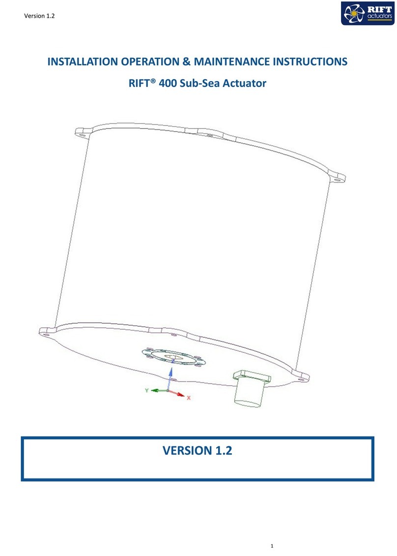 RIFT Actuators RIFT 400 Installation, operation & maintenance instructions