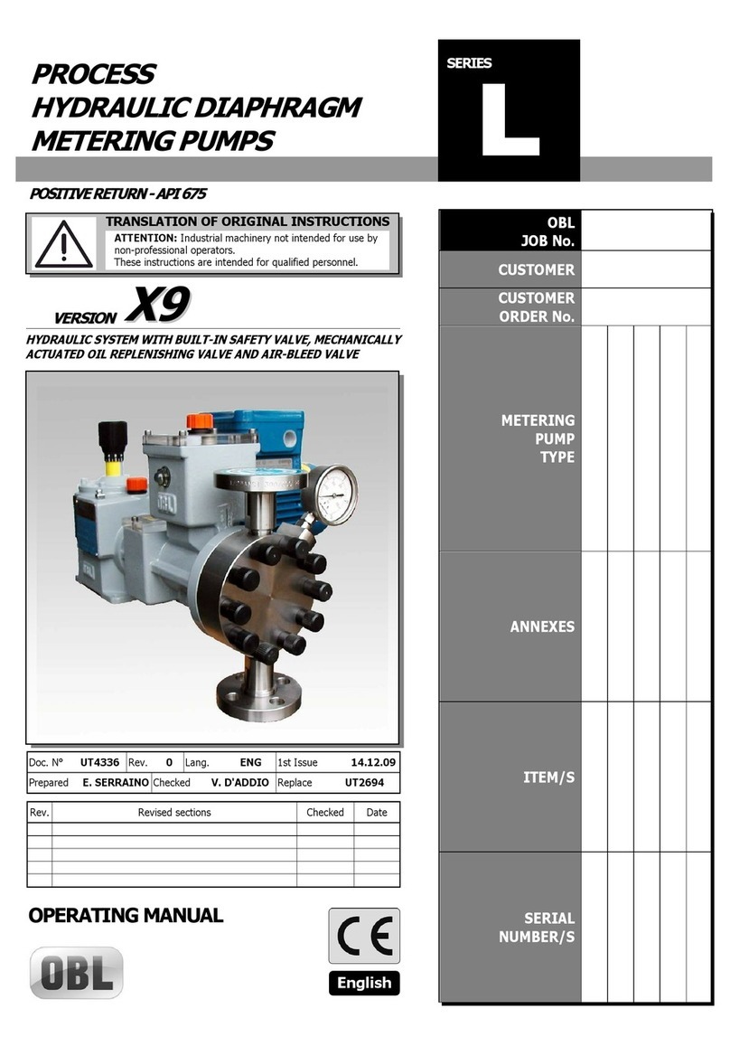 OBL X9 Series User manual