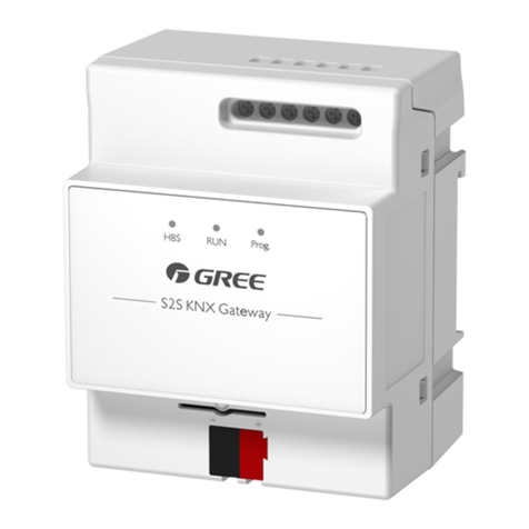 Gree ME30-24/F1 K User manual Gree ME30-24/F1 K User manual