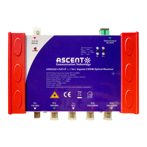 Ascent ASR2500 Quick reference guide
