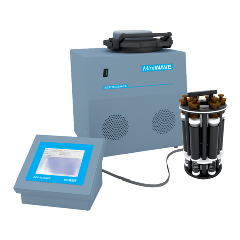 SCP SCIENCE MiniWAVE user manual