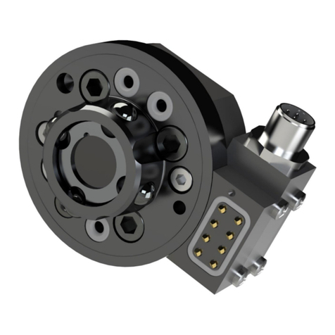RSP TC20 User manual