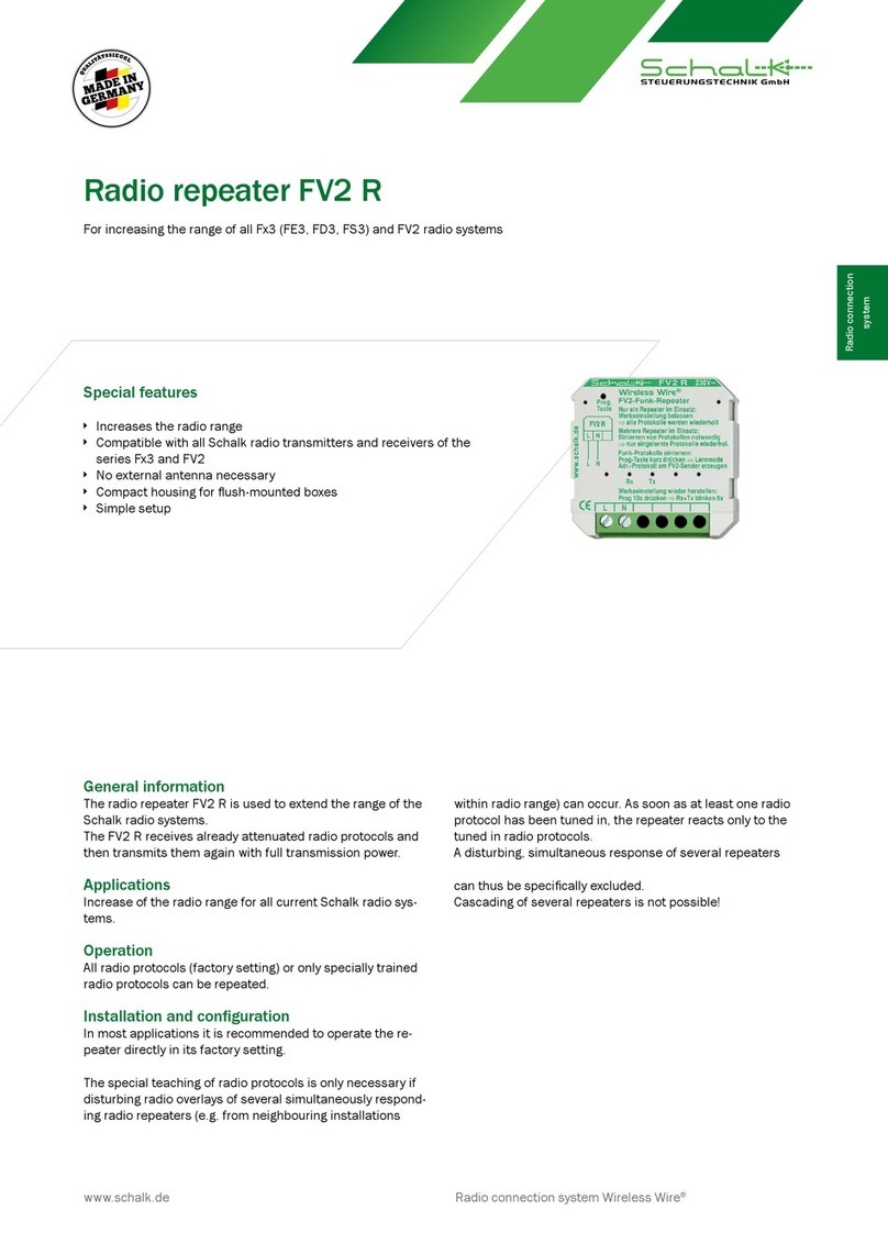 Schalk FV2 R quick start guide