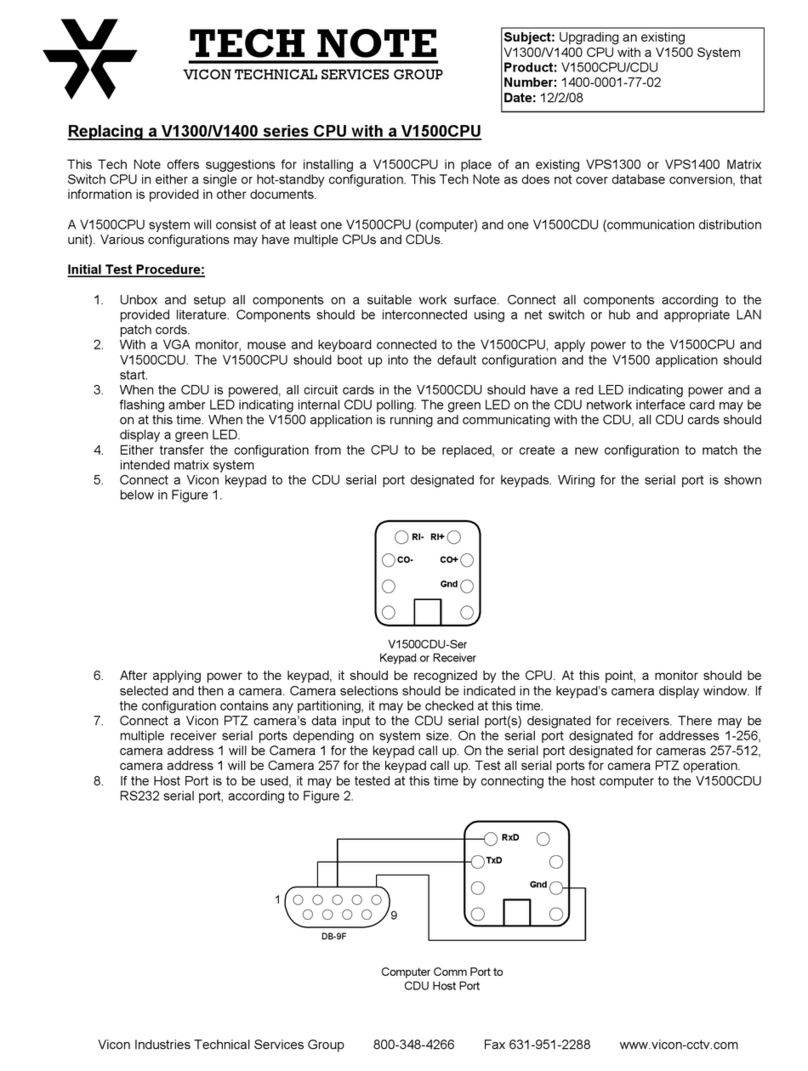 Vicon V1300 Series User manual