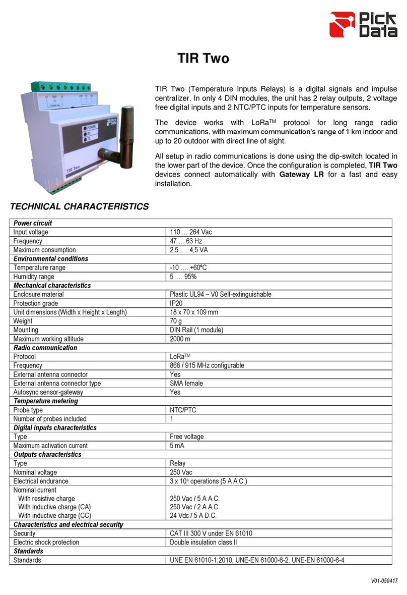 PickData TIR Two User manual