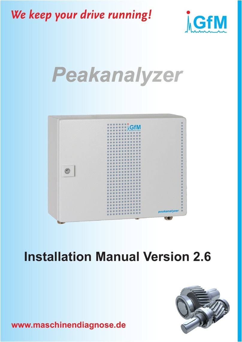 gfm Peakanalyzer installation manual