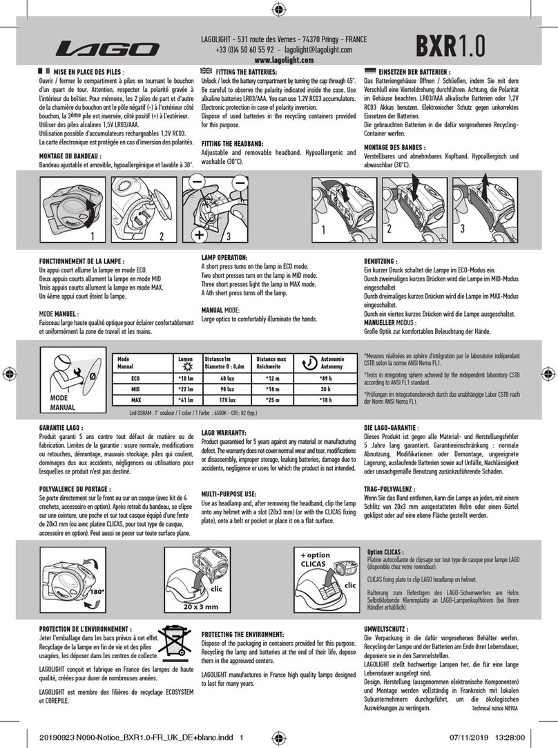 Lago Light BXR1.0 quick start guide