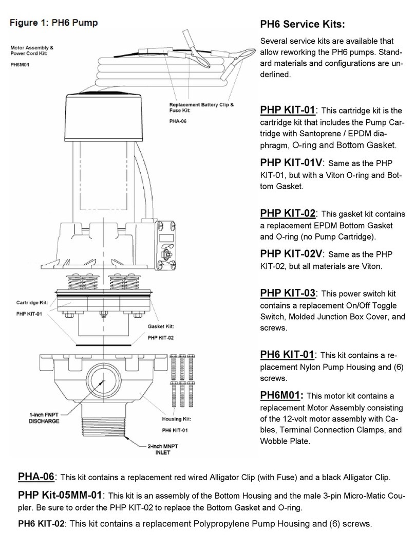 Flowserve PH6 Operator's manual Flowserve PH6 Operator's manual