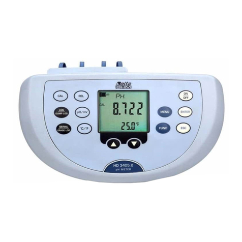 GHM Delta OHM HD3405.2 manual